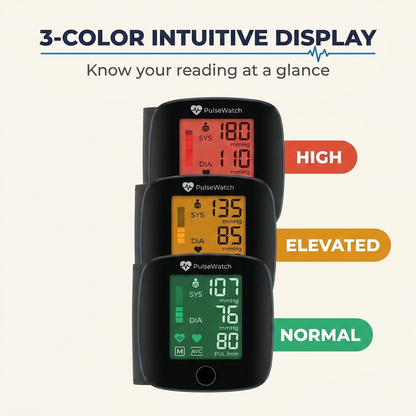 PulseWatch Wrist Blood Pressure Monitor