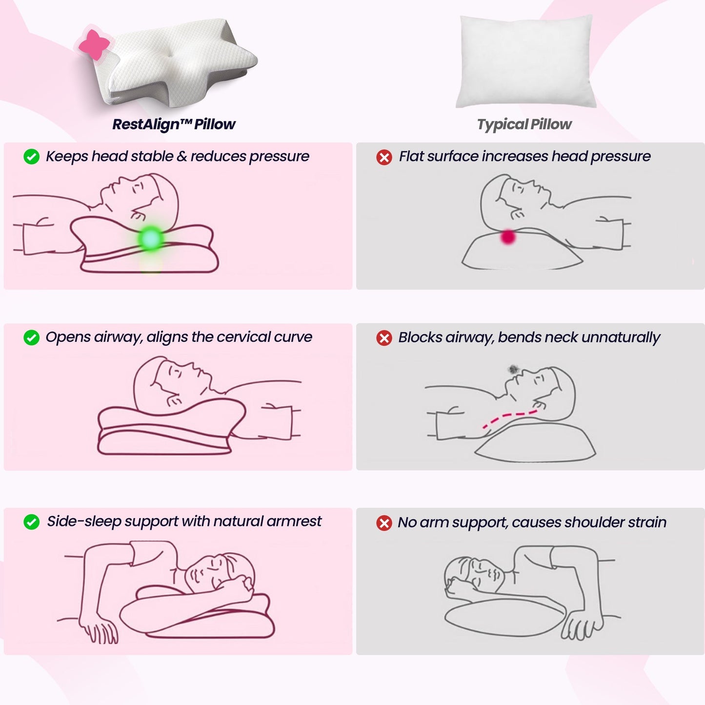 RestAlign™ Pillow (80% OFF TODAY ONLY)