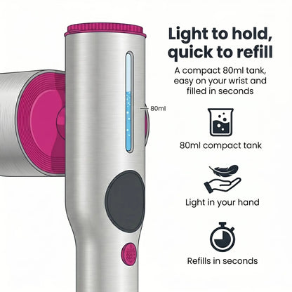 SteamerPro 2-in-1 Steamer & Iron
